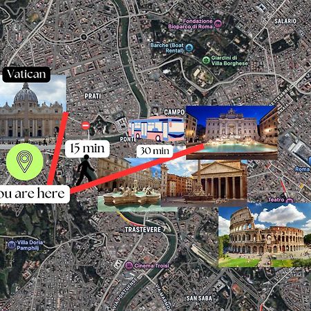 Vaticano - 5 Min Da Stazione Rome Bagian luar foto